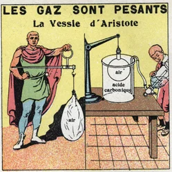 Gasdruk: de gassen zijn zwaar. Ervaring van de blaas van Aristoteles (384-322 v.Chr.) over de zwaartekracht van de lucht. Anonieme illustratie uit 1925. Privécollectie.
