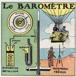 Gasdruk: de metalen barometer.