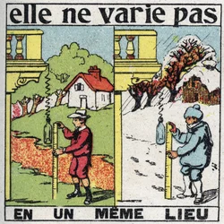 Korreligheid: het varieert niet op één plaats. Een kind meet zwaartekracht met een veer op dezelfde plaats in zomer en winter. Anonieme illustratie uit 1925. Privécollectie.