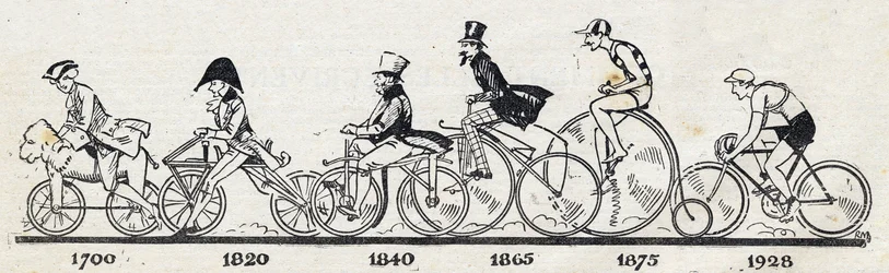 Geschiedenis van de fiets: verschillende modellen van fietsen van 1700 tot 1928. Gravure in 