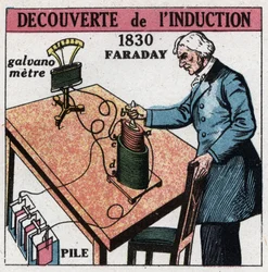 Inductie: inductie ontdekt door Michael Faraday (1791-1867) in 1830-1831 met behulp van een batterij en een galvanometer. Anonieme illustratie uit 1925. Privécollectie.