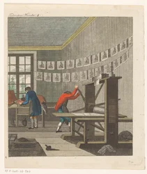 Interieur van een drukkerij, ca. 1750-1850
