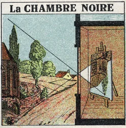 Lichtpropagatie: de donkere kamer. Anonieme illustratie uit 1925. Privécollectie.