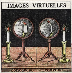 Lichtreflectie: virtueel beeld met holle spiegel (links) en bolle spiegel (rechts). Anonieme illustratie uit 1925. Privécollectie