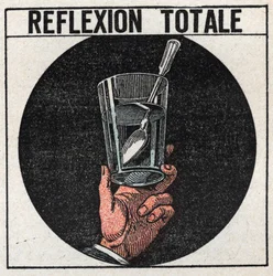 Lichtbreking: totale reflectie waargenomen met een zilveren lepel in een glas water. Kijkend vanaf onder het wateroppervlak zien we het beeld van de lepel als in een spiegel. Anonieme illustratie uit 1925. Privécollectie.