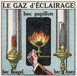 Lichtbronnen: gasverlichting en verschillende branders (vlinderbrander, Bengel-brander, Auer-brander). Anonieme illustratie uit 1925. Privécollectie.