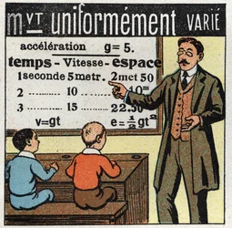Bewegingen: een leraar leert de formules van uniform variërende beweging. Anonieme illustratie uit 1925. Privécollectie.