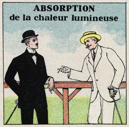 Straling en geleiding: verschillende lichtwarmteabsorptie afhankelijk van de kleur van de kleding. Anonieme illustratie uit 1925. Privécollectie.