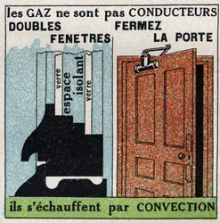 Straling en geleiding: gassen zijn niet geleidend, ze verwarmen zichzelf door convectie.