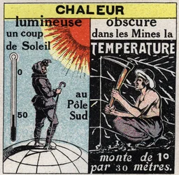 Straling en geleiding: lichtwarmte (zonnebrand op de Zuidpool) en donkere warmte (in mijnen stijgt de temperatuur met 1 graad per 30 meter). Anonieme illustratie uit 1925. Privécollectie.