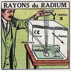 Radium: radiumstralen. Anonieme illustratie uit 1925. Privécollectie.
