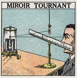 Reflectie van licht: draaiende spiegel. Anonieme illustratie uit 1925. Privécollectie.