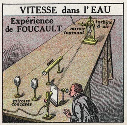 Snelheid van licht: het experiment van Leon Foucault (1819-1868) dat aantoont dat de snelheid van licht in water lager is dan in lucht. Anonieme illustratie uit 1925. Privécollectie.