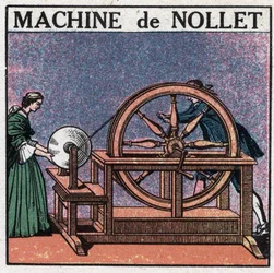 Statische machines: de machine van de abt Jean Antoine Nollet (Jean-Antoine) (1700-1770) uitgevonden in 1740. Anonieme illustratie uit 1925. Privécollectie.