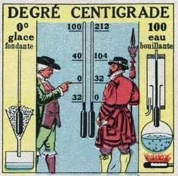 Temperatuur en uitzetting: Graad Celsius. Vergelijking tussen graden Fahrenheit en graden Celsius. Anonieme illustratie uit 1925. Privécollectie.