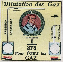 Temperatuur en uitzetting: gasuitzetting bestudeerd door Louis-Joseph Gay-Lussac. Anonieme illustratie uit 1925. Privécollectie.