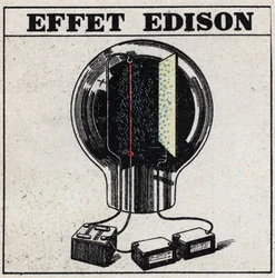 De T.S.F.: Edison-effect in een elektrische lamp gebruikt om TSF-signalen te detecteren. Anonieme illustratie uit 1925. Privécollectie.