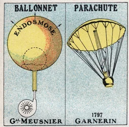 De ballonnen: de ballon van generaal Jean-Baptiste Marie Charles Meusnier de la Place (1754-1793), en de parachute van Andre Jacques Garnerin (1769-1823) uitgevonden in 1797. Anonieme illustratie uit 1925. Privécollectie.