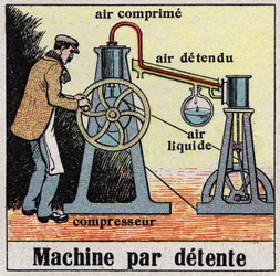 De koude industrie: machine door ontspanning. Anonieme illustratie uit 1925. Privécollectie.