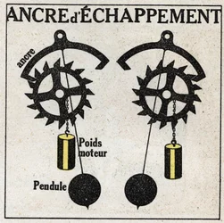 De slinger: toepassing op klokken met het ankergang. Anonieme illustratie uit 1925. Privécollectie.