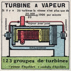 De stoommachine: dwarsdoorsnede van een stoomturbine. Anonieme illustratie uit 1925. Privécollectie.