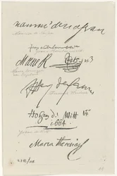 Verschillende facsimile