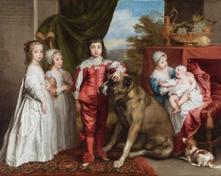 De kinderen van Charles I