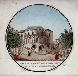 De kalfshal van de boulevard Saint Germain vanuit de tuin, Parijs. In pittoreske uitzichten van de belangrijkste gebouwen van Parijs door Sergeant