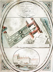 Plattegrond van het huis en de tuin van M. Pantet
