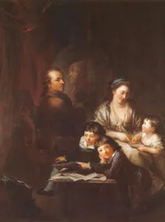 De familie van de kunstenaar voor het portret van Johann Georg Sulzer