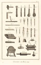 Houtsnede, gereedschap: pl. II