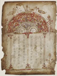 Canon tabellen uit een evangelie
