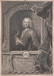 Johann Zacharia Platner
