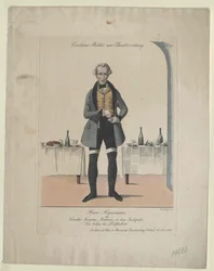 Ludwig huisman
