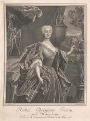 Rahel christiana Winckler