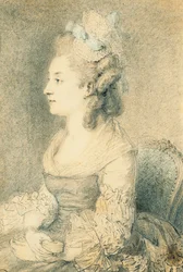 Portret van de Vrouw van de Kunstenaar