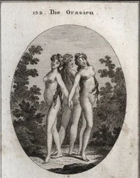 Allegorie van gratie. De drie gratiën: Euphrosine die vreugde en tevredenheid betekent, Aglaya die imposante schoonheid symboliseert en Thalia die genot betekent. Gravure in 