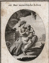 Allegorie van het menselijk leven. Lier en ploeg symboliseren plezier en werk. Ze geeft een kind te drinken, essentieel om te leven. Gravure in 