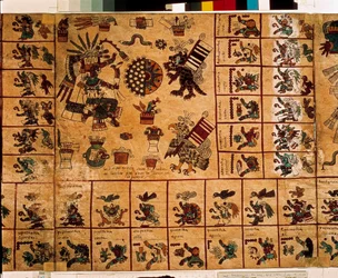 Voorstelling van Azteekse godheden en vakken die overeenkomen met de kalender. Pagina van het Azteekse manuscript op boomschors "Codex Borbonicus", een precolumbiaanse inheemse codex uit Centraal-Mexico, eind 15e eeuw. Bibliotheek van de Nationale