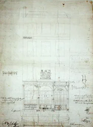 Ontwerp voor Nicholson