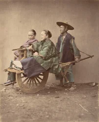 Krik, 1870s