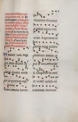 Missaal: Fol. 153: Muziek voor Exultet, 1469
