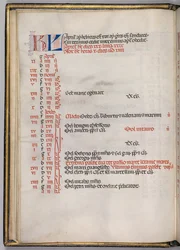 Missaal: Fol. 4v: April Kalenderpagina, 1469