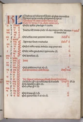Missaal: Fol. 5r: Mei kalenderpagina
