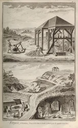 IJzerwerken. Uit Encyclopédie door Denis Diderot en Jean Le Rond d