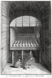 Graven van de Virginische koningen, c1734