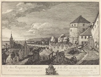 Uitzicht op de wallen van Sonnenstein
