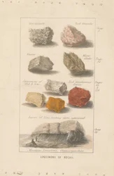 Specimens van Rotsen. Bewijs van een Illustratie voor Wright