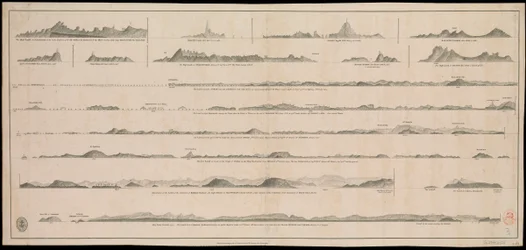 Uitzichten van de kust van Gujarat (ligging van het land)