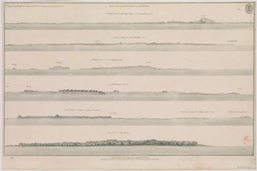 Uitzichten aan de kust van Guzarat door John McCluer Pl 8 behorend tot Luitenant John McCluer